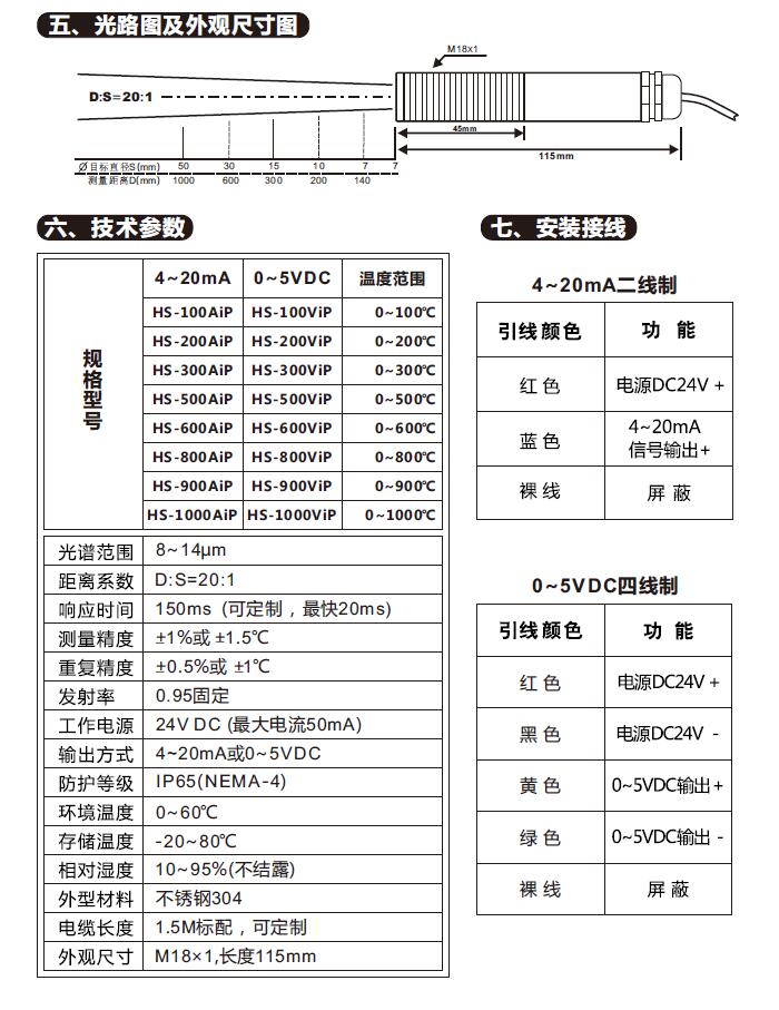 ھ(xin)ʽty̽^